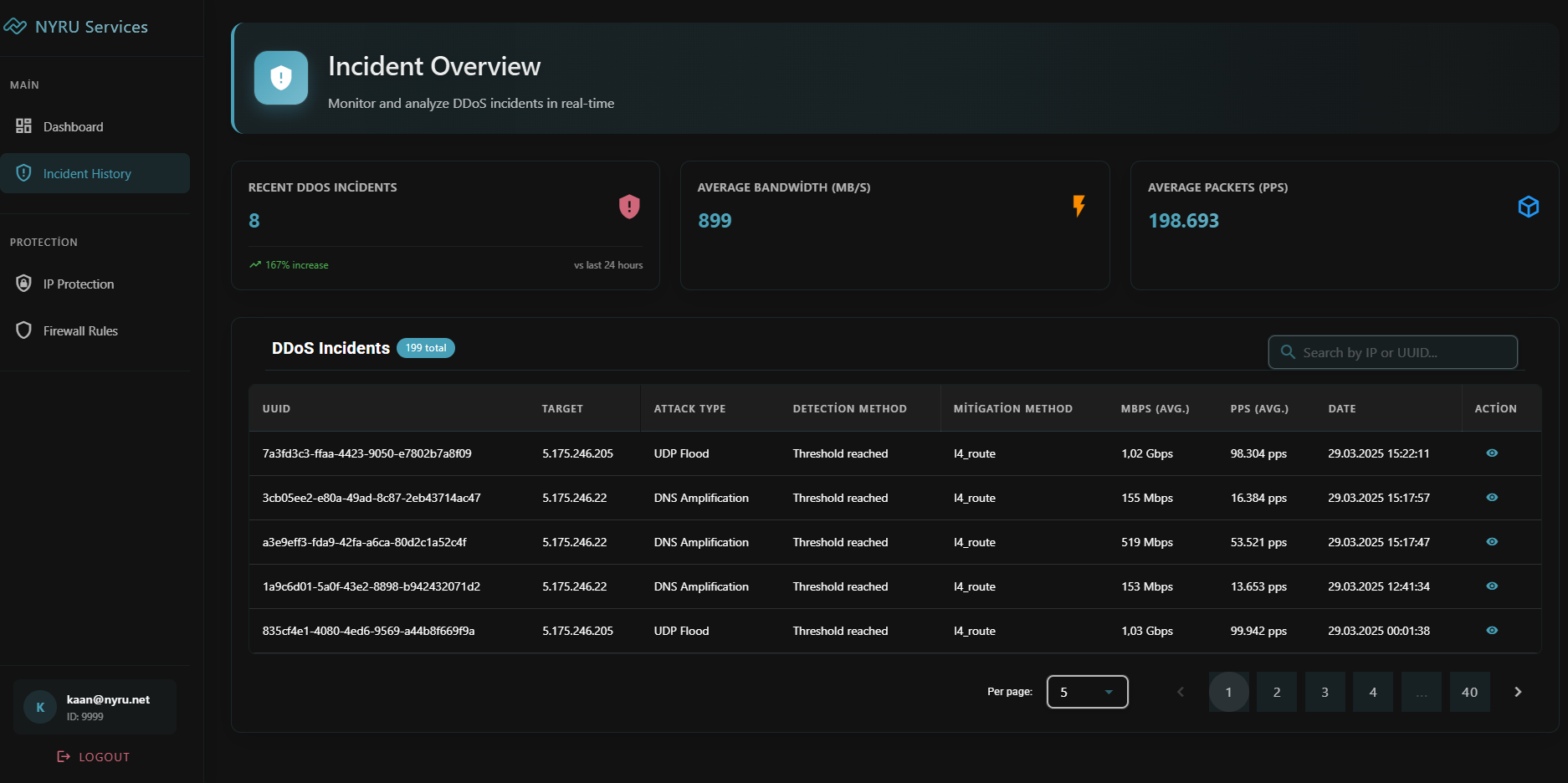 Firewall Panel Screenshot 1